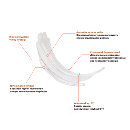 Інфографіка українською мовою, що висвітлює ключові переваги продукту: 4 розміри на вибір, високий відсоток успіху інтубації, стерильність, зручний канал для інтубаційної трубки та унікальний кут каналу 92 градуси